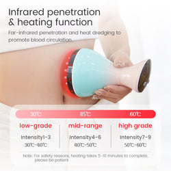 Electric Scrapping Massager Tool