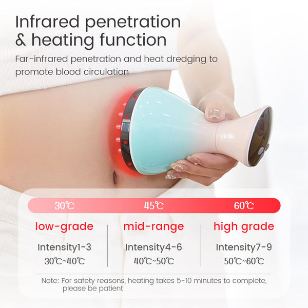 Electric Scrapping Massager Tool