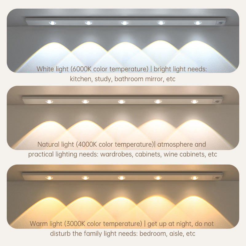 Goodies Mall IntelliGlow™ LED Cat's Eye Hill Light Strip