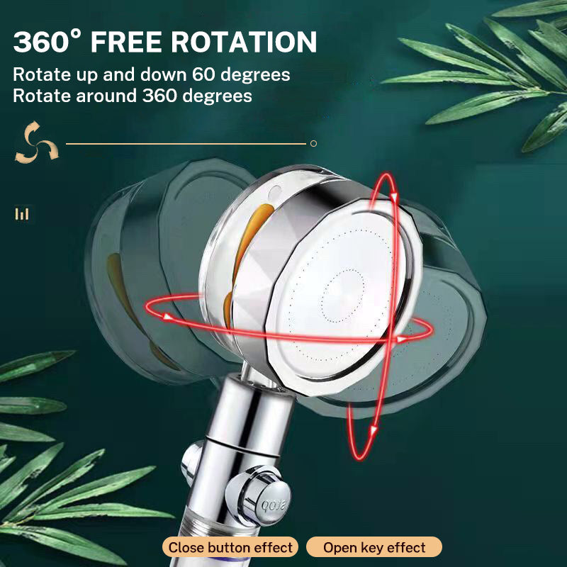 Dual Turbo Pressurized Propeller Fan Shower Head